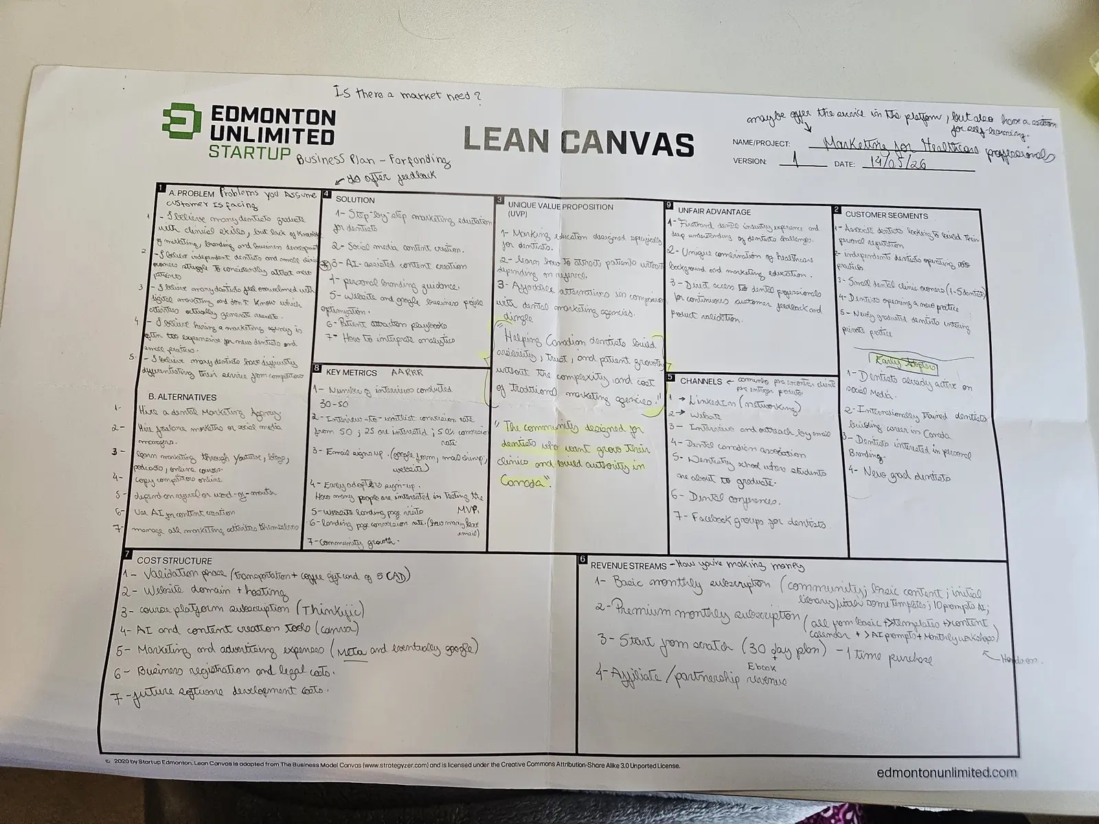 Original photographed Lean Canvas used during Lumora concept development
