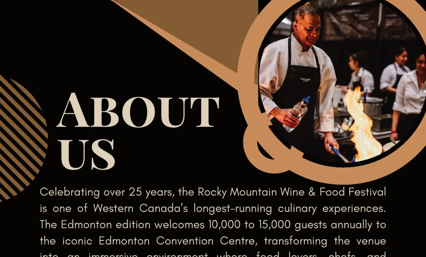 About the Rocky Mountain Wine & Food Festival and its live culinary environment
