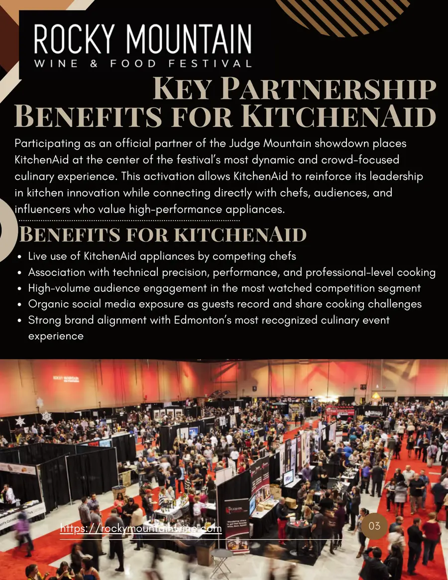 Partnership benefits page from the KitchenAid sponsorship proposal