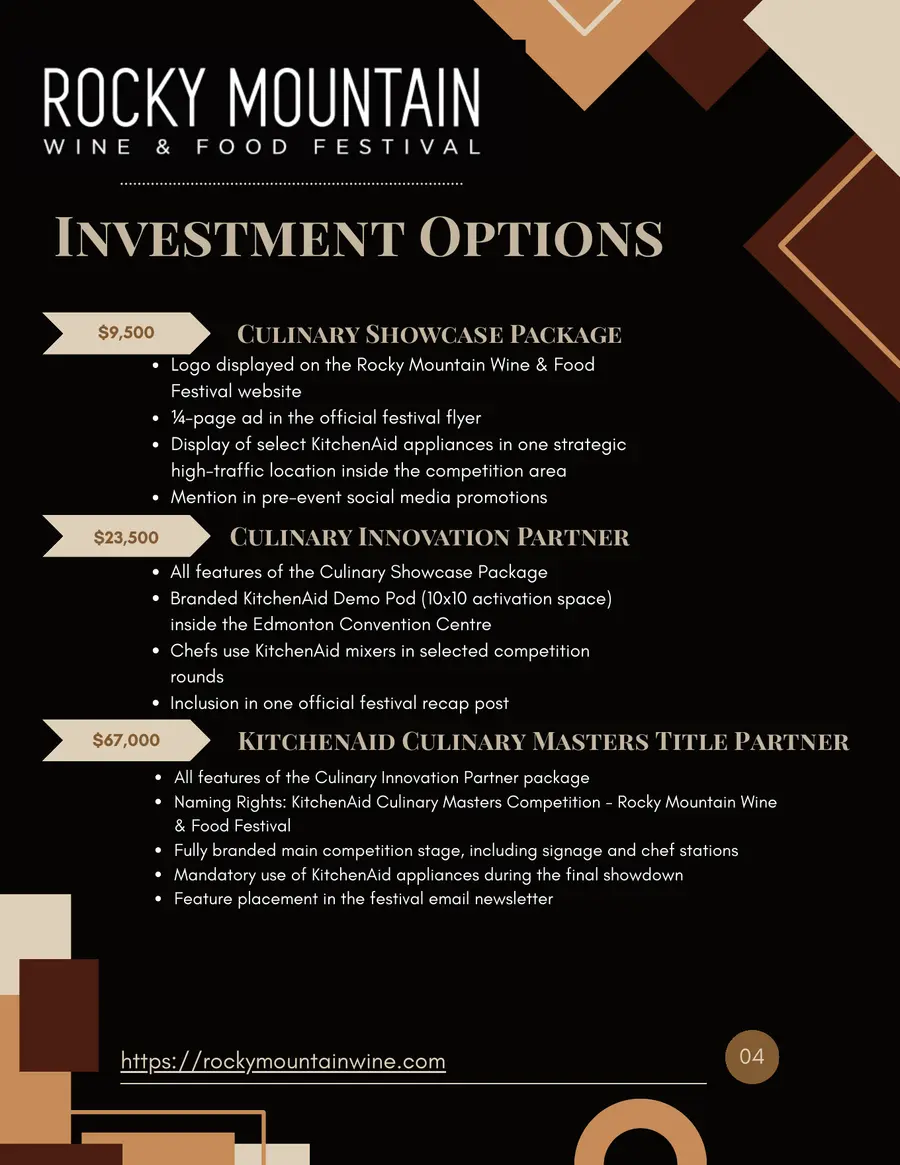 Investment options from the original KitchenAid sponsorship proposal